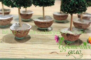 Мини эко-елочка своими руками. Мастер-класс Степаненко Елизаветы